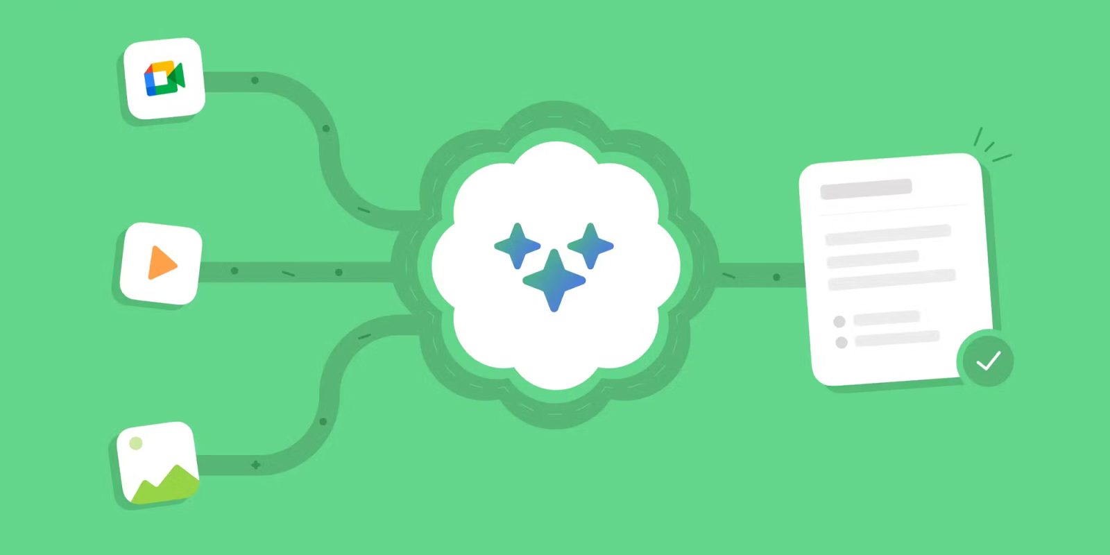 Evernote AI: Lynhurtig Lyd-, Video- og Billedtransskription