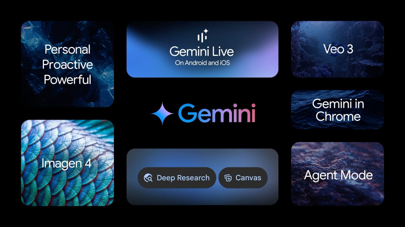 Gemini 2.5: Lynhurtig Flash, Live Kamera og Pro Deep Think!