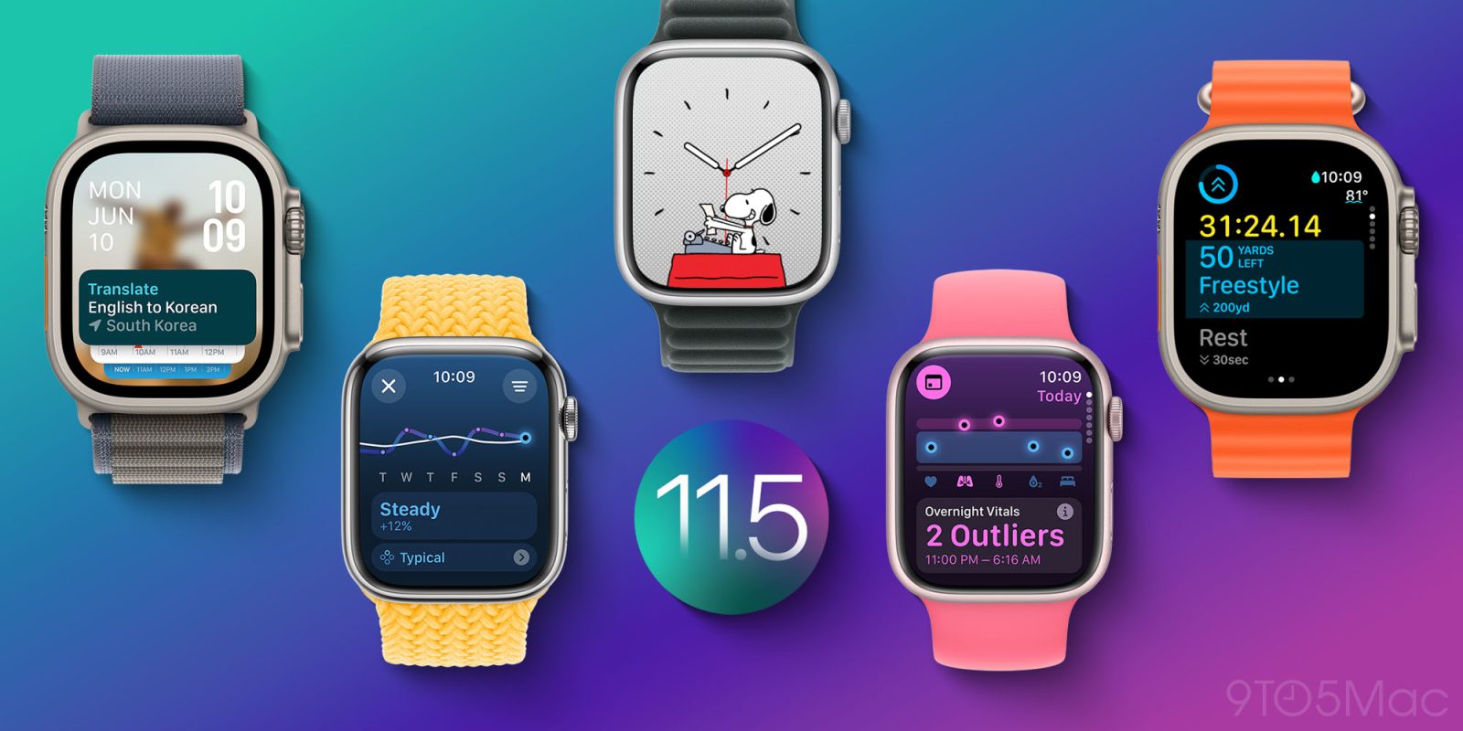 watchOS 11.5 klar: To nye funktioner til Apple Watch!