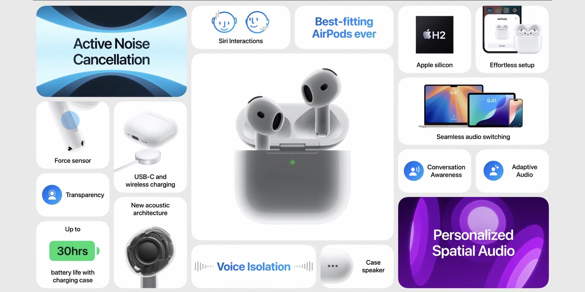 Apple kalder AirPods-designet 'snorklen', plus andre detaljer om AirPods 4